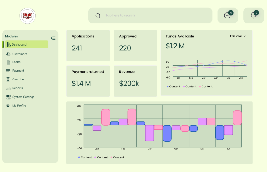 Dashboard lenders